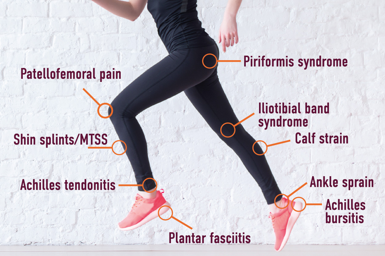 Fit to Run infographic-01